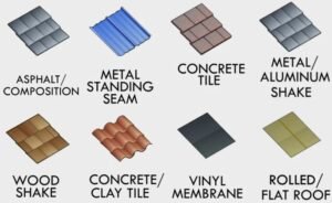 Roofing Materials